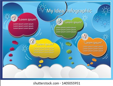 Cloud graphics infographics of 4 ideas. Topics are my ideas.