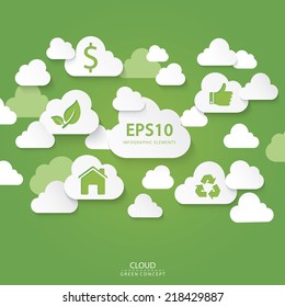 Cloud Green Concept Easy to use, modify, adjust color and size. Shadow are made with transparency set to Multiply. 