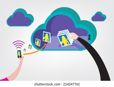 Cloud Hacking concept vector. Hacker Hand steals photos from user.