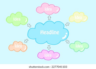 Cloud Hand Drawn Infographic Mind Map Vector