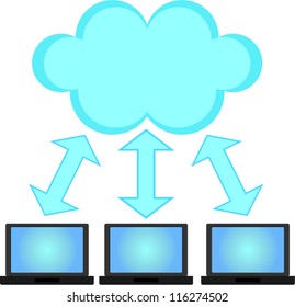 Cloud hosting concept