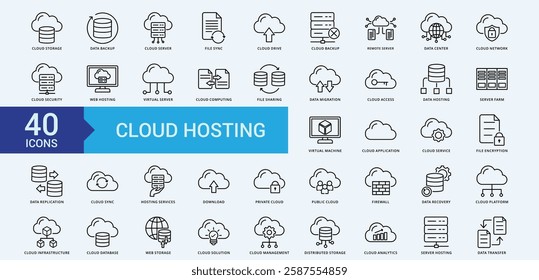 Cloud hosting icon collection set with cloud storage, data backup, cloud server, file sync