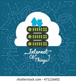 cloud hosting internet of things technology digital app appliances icon set. Flat illustration. Vector illustration