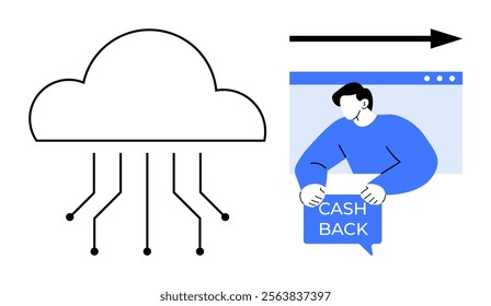 Cloud icon connected to nodes flows into cashback offer held by a person in a blue shirt, representing digital integration and financial rewards. Ideal for technology, finance, cloud computing
