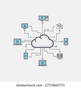 Ícone de nuvem conectado a vários dispositivos