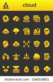 cloud icon set. 26 filled cloud icons.  Collection Of - Intelligence, Commentator, Cloud computing, Disaster, Background, Mind, Storm, Html, Canyon, Network, Security, Conversation
