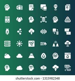 cloud icon set. Collection of 36 filled cloud icons included Responsive, Upload, Cloud computing, Mind, Icloud, Firewall, Think, Forest fire, Volcano, Cloudy, Computing