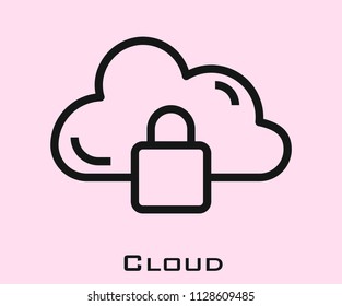 Cloud icon signs