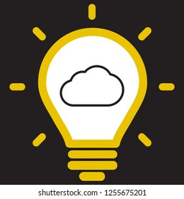 Cloud icon vector 10 EPS