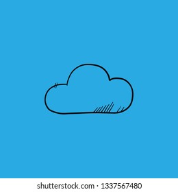 cloud icon vector