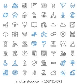 cloud icons set. Collection of cloud with tornado, storm, watering, hot air balloon, no chatting, steam, cloud computing, mind, security, upload. Editable and scalable icons.