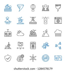 cloud icons set. Collection of cloud with wifi, no chatting, networking, mind, security, network, startup, tablet, cloud folder, watering, rain. Editable and scalable cloud icons.