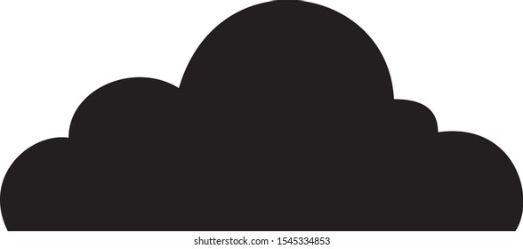 cloud image which is a sign of natural weather conditions