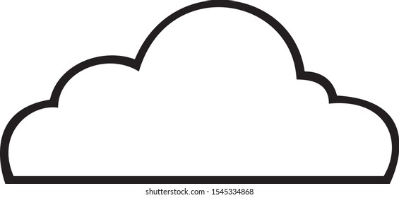 cloud image which is a sign of natural weather conditions