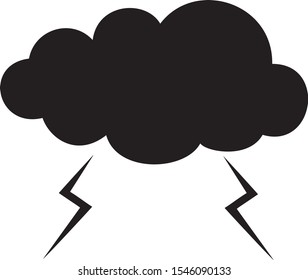 Cloud image which is a sign of natural weather conditions