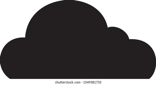 Cloud image which is a sign of natural weather conditions