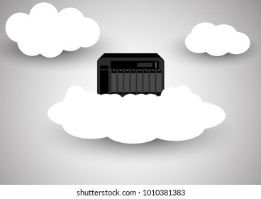 cloud information.Cloud computing.