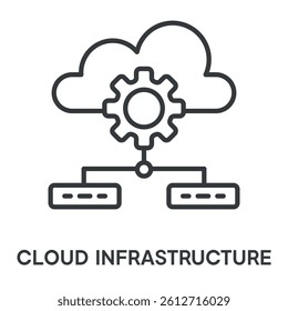 cloud infrastructure concept simple design icons, simple style design inspiration for any interface and purpose suitable for symbols and more