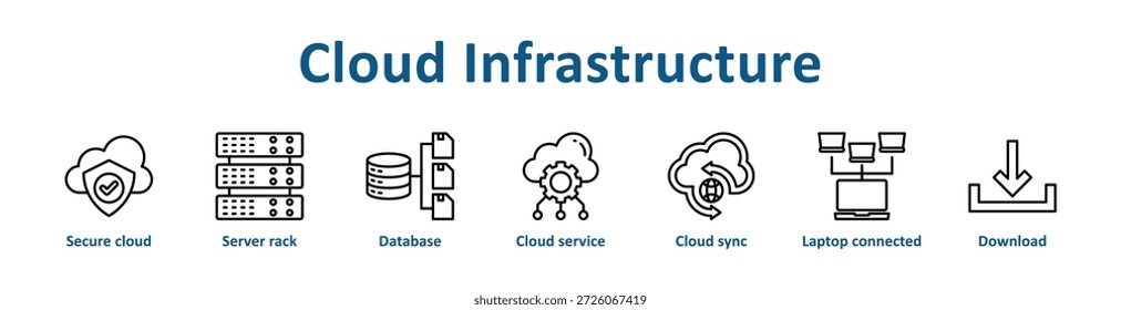 Icono de infraestructura de nube colección de arte de línea de Anuncio