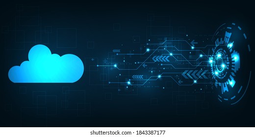 Cloud interface that shows data uploading to the internet.