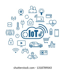 Cloud IOT Internet of Things - vector concept and symbol