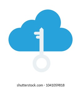 cloud key server 