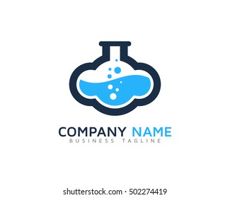 Cloud Labs Logo Design Template