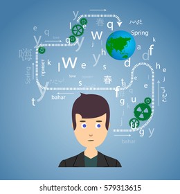 A cloud of letters and words in different languages, the concept of language learning background, polyglot.