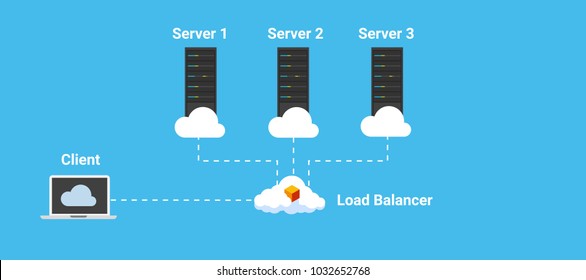 4,999 Load Balancing Icon Images, Stock Photos & Vectors | Shutterstock