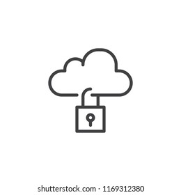 Cloud lock outline icon. linear style sign for mobile concept and web design. Cloud with padlock simple line vector icon. Symbol, logo illustration. Pixel perfect vector graphics