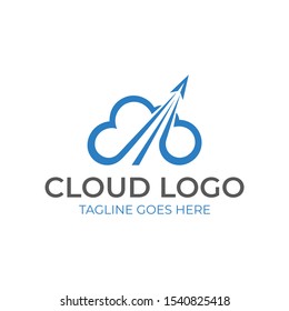 cloud logo, logo design, business logo