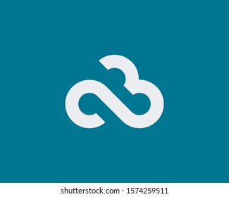 cloud logo with hidden meanings, a combination of letters C and B. editable and easy to custom