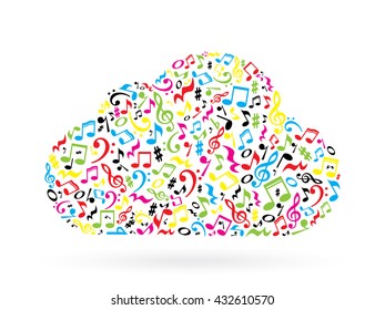 Cloud made of colorful notes on white background. Cloud made of notes. Musical art. Cloud shape decoration.