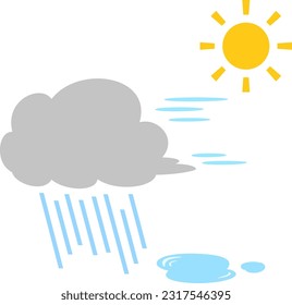 Cloud making occasional rain and the sun