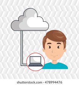 cloud man connection apps