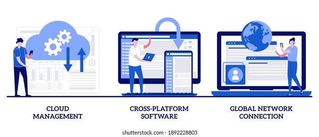 Cloud management, cross-platform software, global network connection concept with tiny people. Global communication abstract vector illustration set. Data storage, application development metaphor.