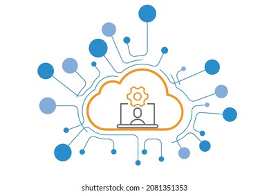 Cloud Manual Processes Require Significant Time Investment