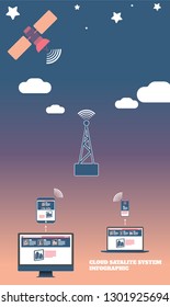 Cloud, marketing app, web system infographic for business plan, data application and transfer