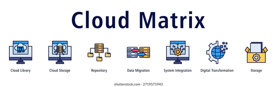 Ilustración vectorial de íconos de Anuncio de Web de Cloud Matrix con íconos de Biblioteca de Cloud, Almacenamiento en la Nube, Repositorio, Migración de Datos, Integración de Sistemas, Transformación Digital y Almacenamiento.