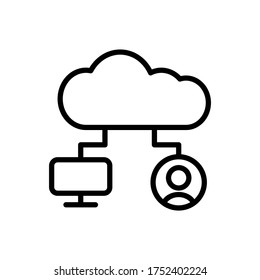 Cloud, monitor, user icon. Simple line, outline vector elements of internet storage icons for ui and ux, website or mobile application