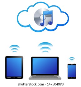 cloud music concept