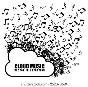 cloud music design, vector illustration eps10 graphic 