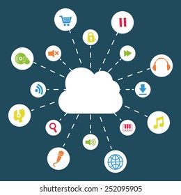 cloud music design, vector illustration eps10 graphic 