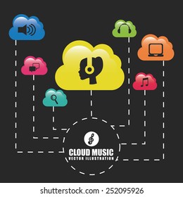 cloud music design, vector illustration eps10 graphic 
