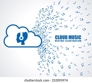 cloud music design, vector illustration eps10 graphic 
