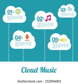 cloud music design, vector illustration eps10 graphic 