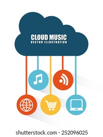 cloud music design, vector illustration eps10 graphic 