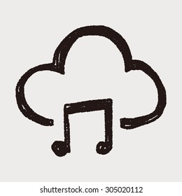 cloud music doodle