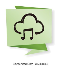 cloud music doodle