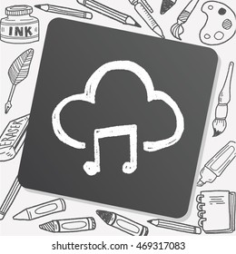 cloud music doodle